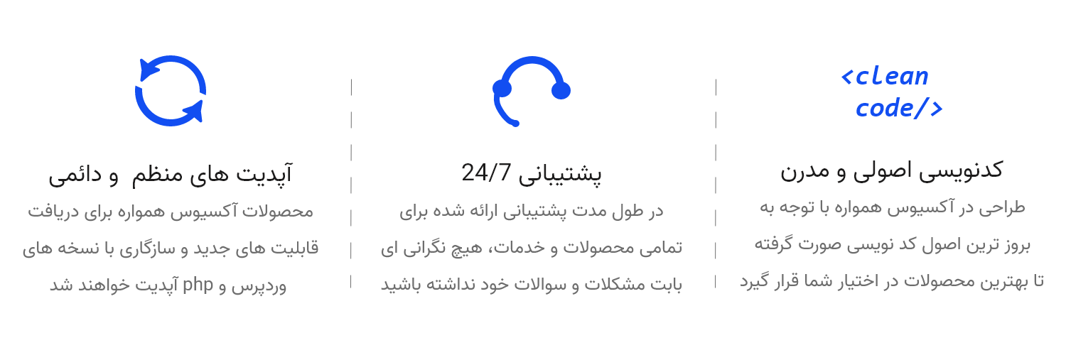 مزایای خرید محصولات Axios
